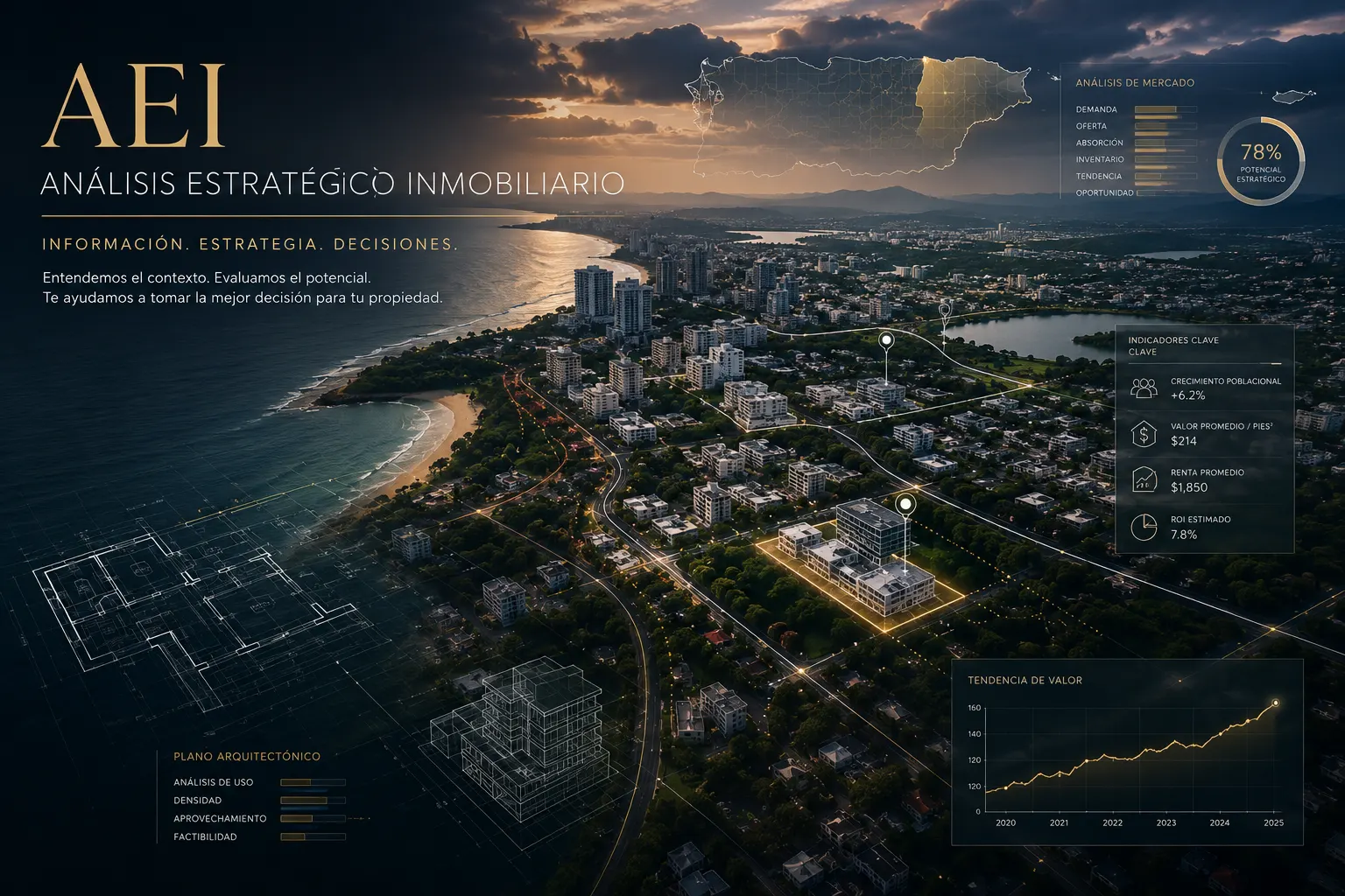 Vista aérea estratégica de Puerto Rico con análisis inmobiliario